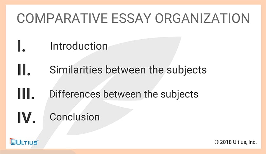 One version of the comparative essay compares the similarities and differences between subjects