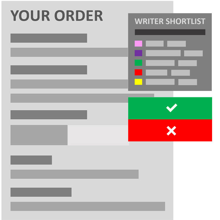 Best Available Writer Option | Writer Selects