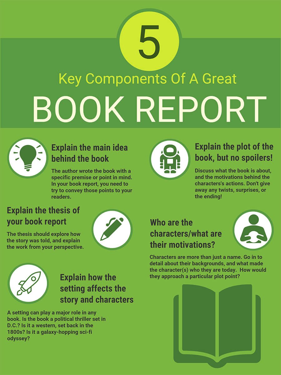 narrative-essay-where-to-buy-book-reports
