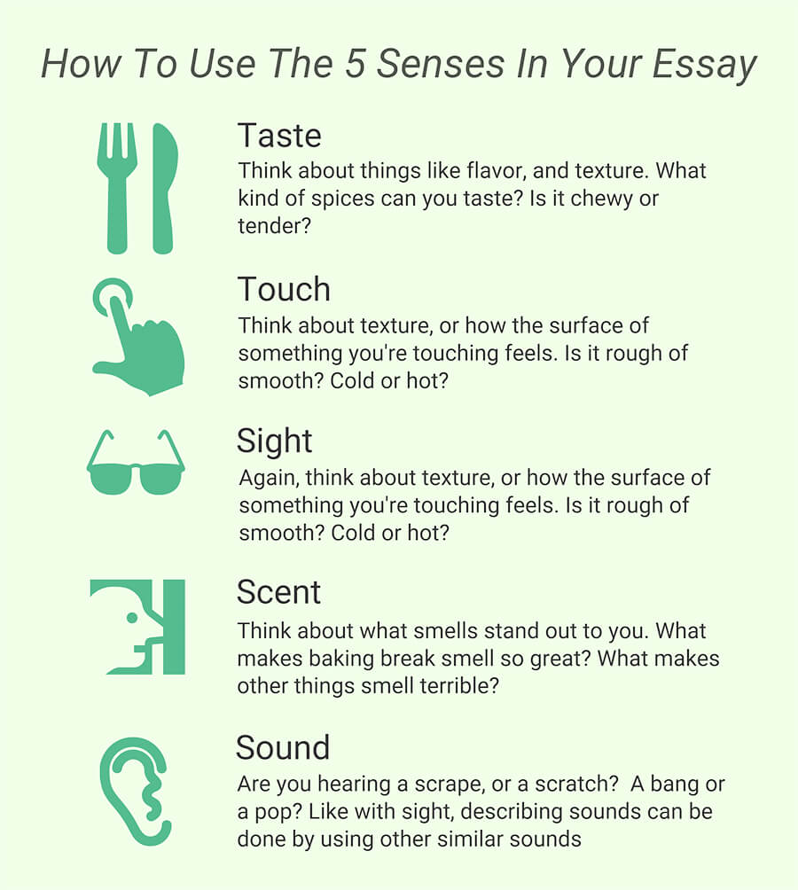 creative writing about the five senses