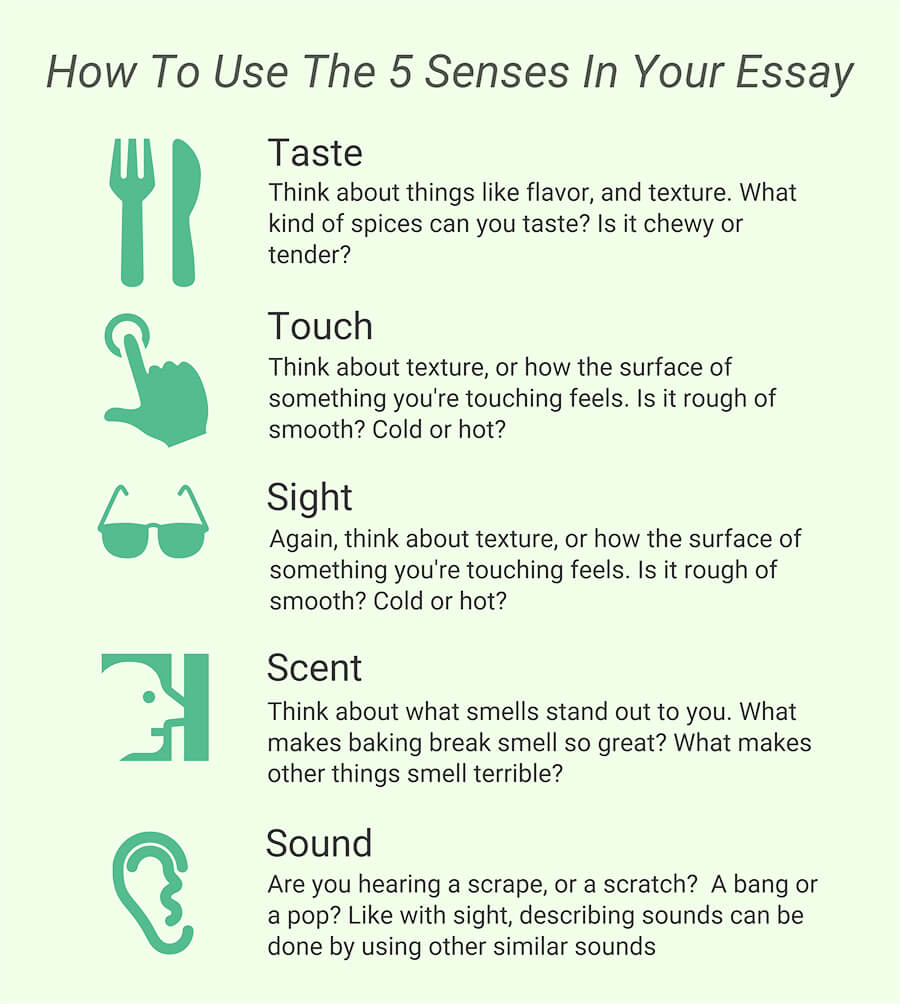 Descriptive Essay About A Place Using The Five Sens You Need To Have 