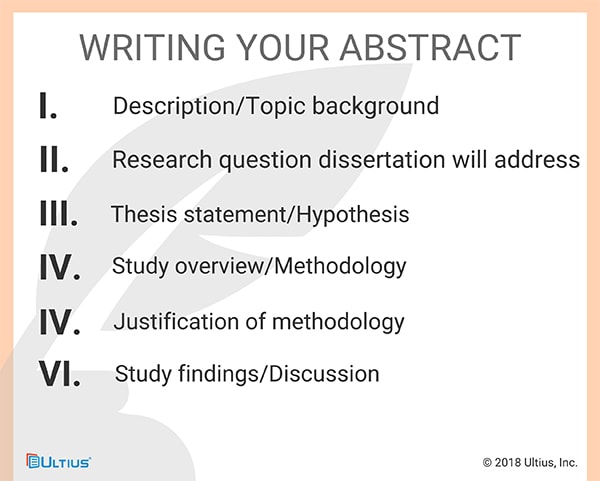 How to write an abstract.