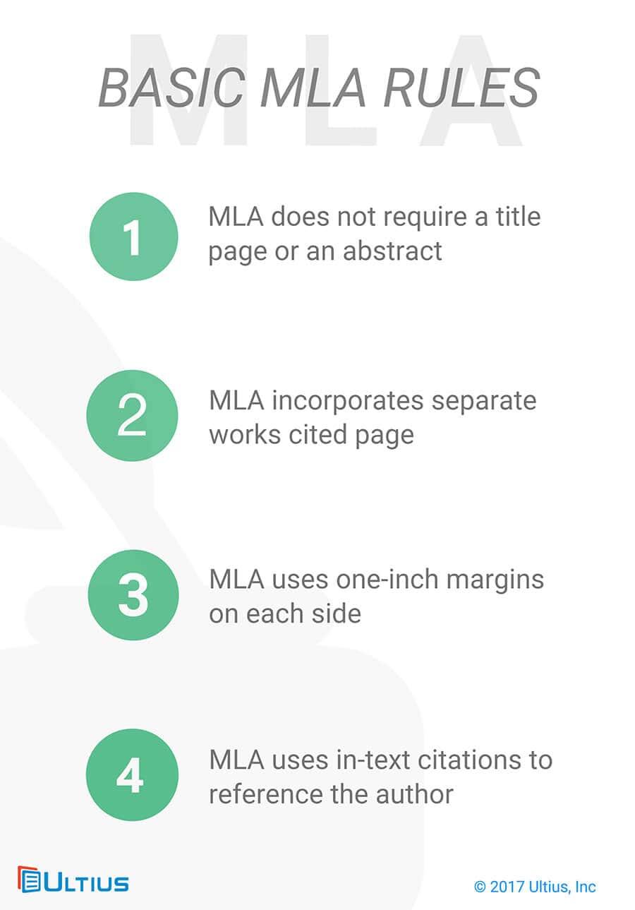 Buy MLA Paper Online Custom Academic Writing Services Ultius